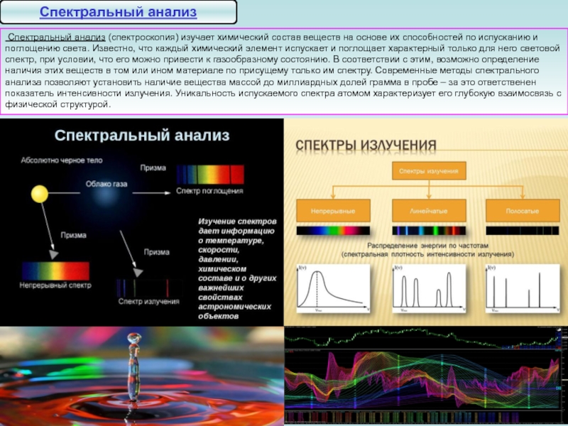 Исследование света. Спектральный метод исследования. Анализ спектра веществ. Спектральный анализ в биологии это метод. Спектроскопия поглощения.