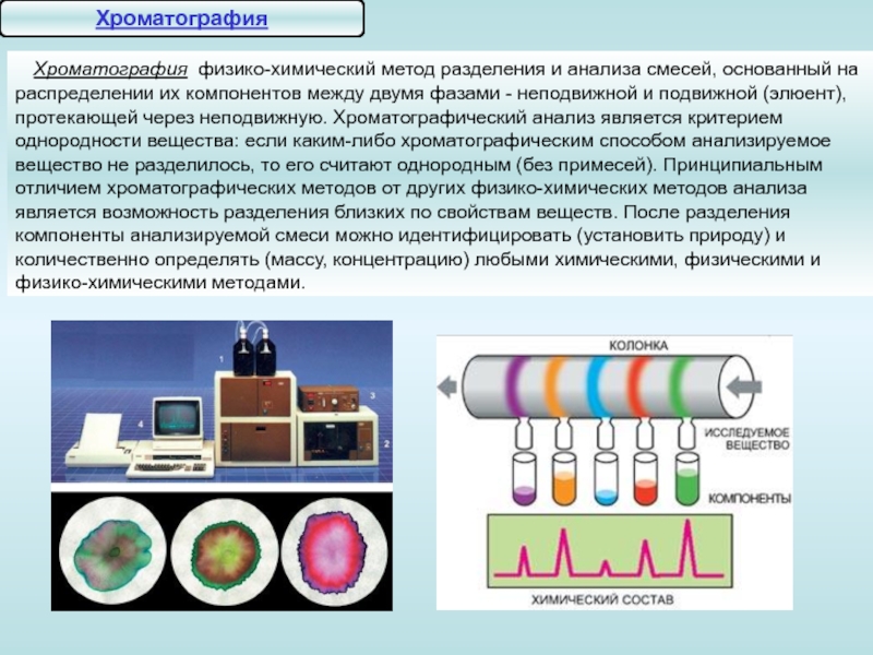 Химический метод. Хроматография это физико-химический метод. Методы изучения хроматография. Метод хроматографии в аналитической химии. Метод хроматографии в биологии.