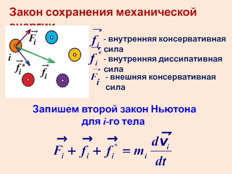 Сохранении силы