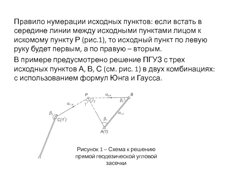 Исходный пункт. Правило засечки. Определение положения дополнительных опорных пунктов. Нумеровка пунктов.