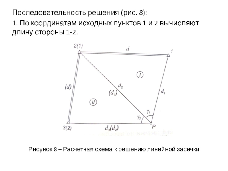 Решенный порядок. Решение линейной засечки. Определение положения дополнительных опорных пунктов. Как рассчитать длину участка по координатам. Каталог исходных пунктов.