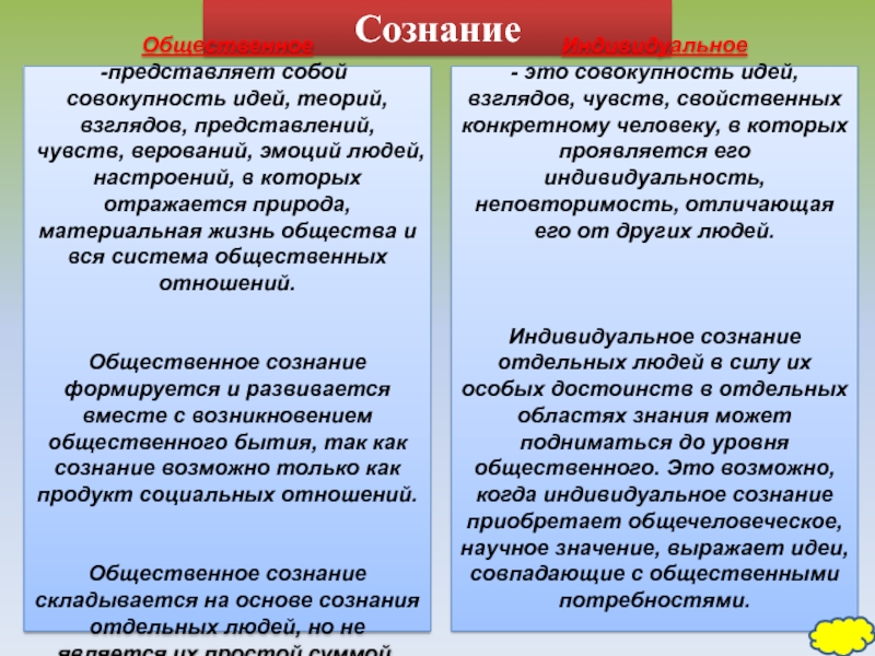 Совокупность идей. Сознание представляет собой. Функции общественного сознания. Совокупность общественных чувств, эмоций, настроений. Совокупность идей теорий чувств эмоций взглядов.