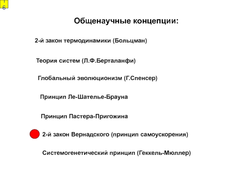 Реферат: Антропный принцип и глобальный эволюционизм