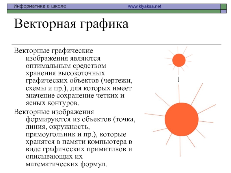 Схема является графическим объектом