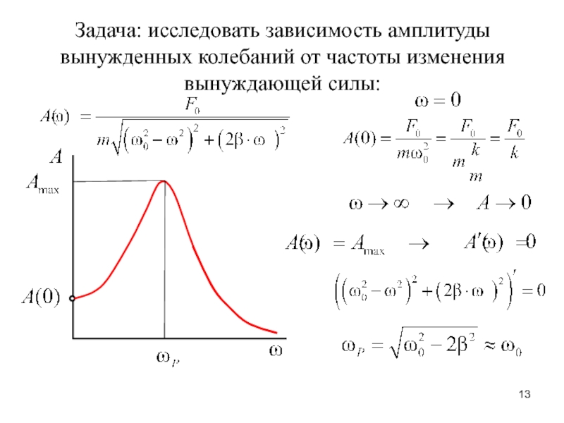 На рисунке представлен график зависимости амплитуды а вынужденных колебаний от частоты v вынуждающей