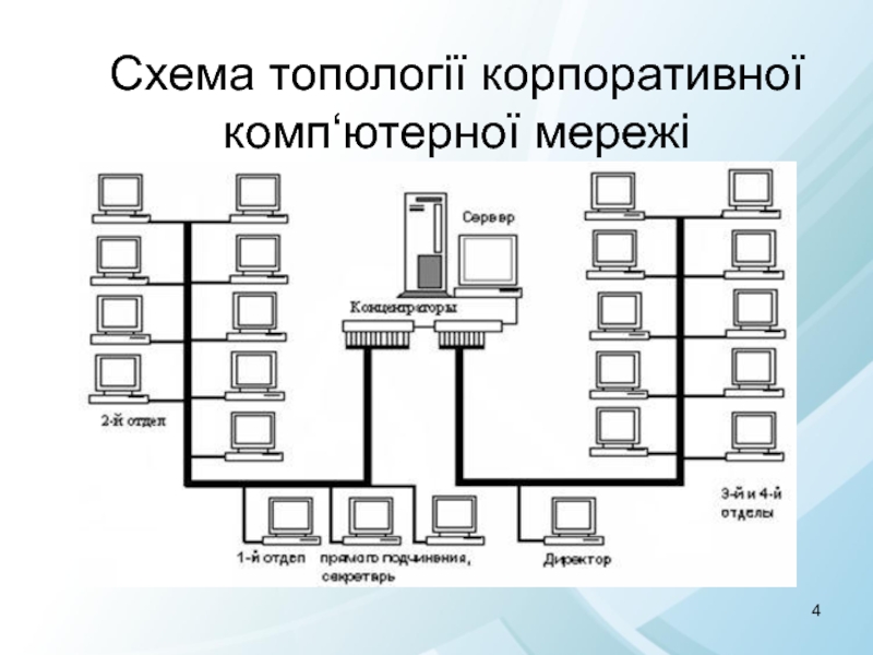 Схема расположения компьютеров