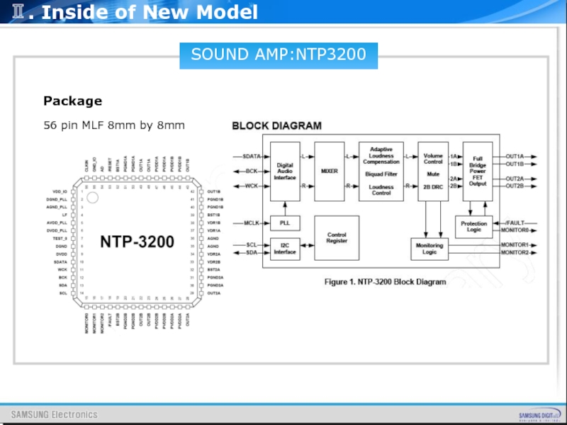 Ntp 7412s схема