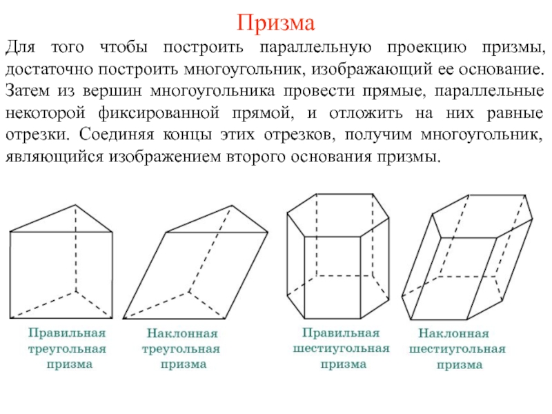 Укажите тип призмы изображенной на рисунке