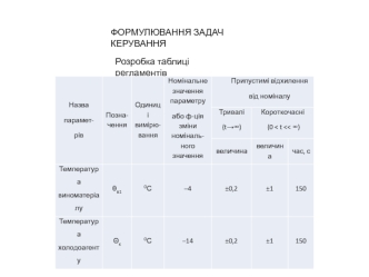 Формулювання задач керування. Розробка таблиці регламентів