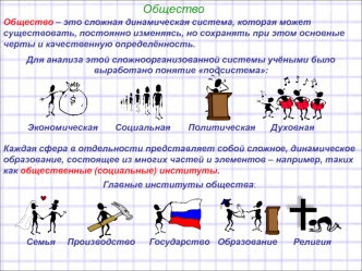 Общество. Динамика взаимодействия общества и природы