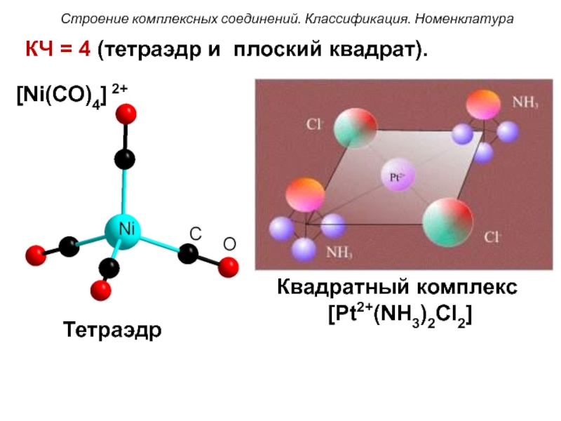 Процесс образования соединений