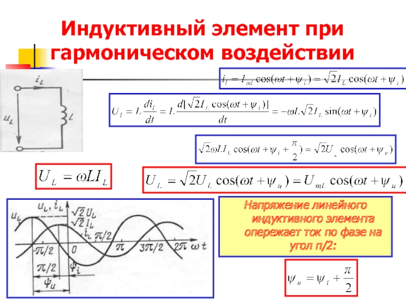 Что означает ток. Напряжение на индуктивном элементе. Выходное напряжение на индуктивном элементе. Напряжение ul на индуктивном элементе равно. Напряжение опережает ток по фазе.