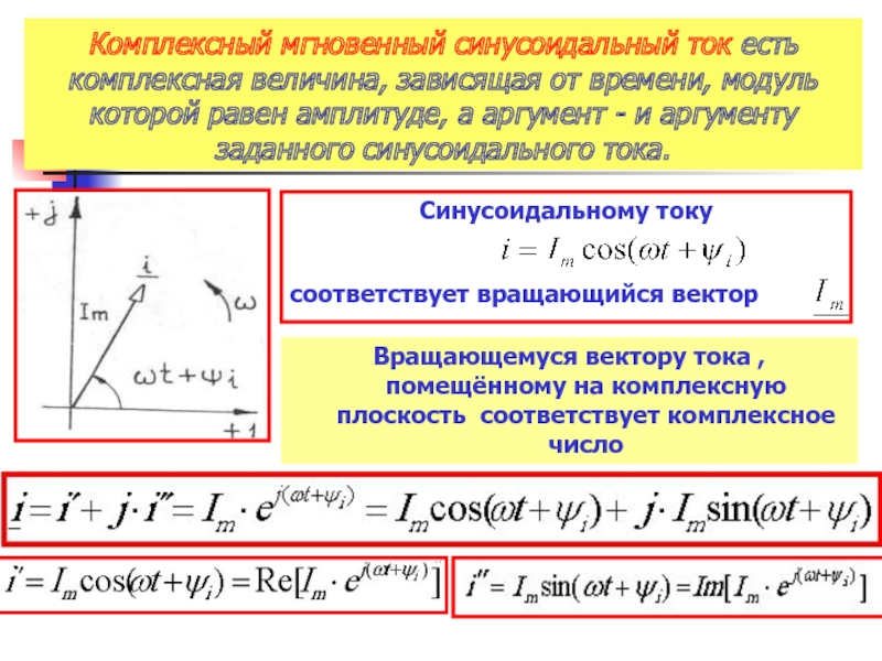 Амплитуда равна