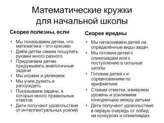 Математические кружки для начальной школы