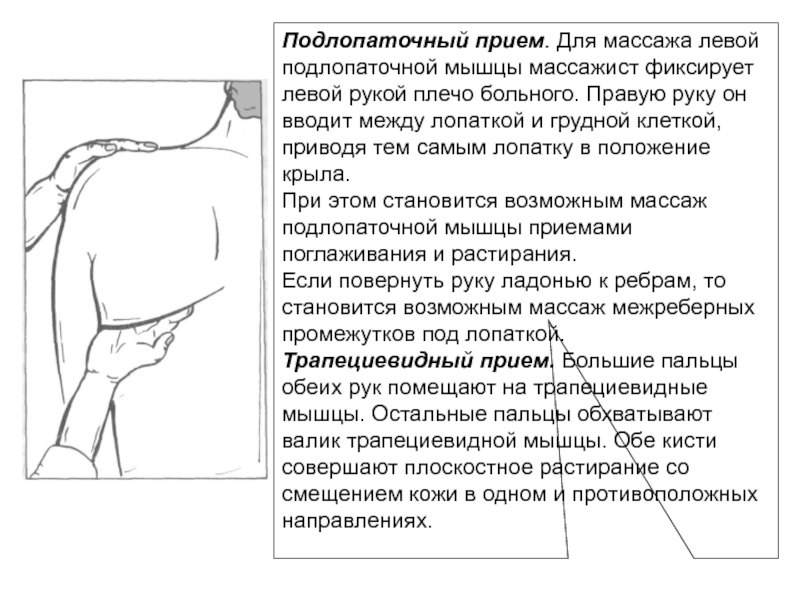 Подлопаточная мышца. Массаж подлопаточной мышцы. Подлопаточная мышца упражнения. Растяжка подлопаточной мышцы. Схема подлопаточной мышцы.