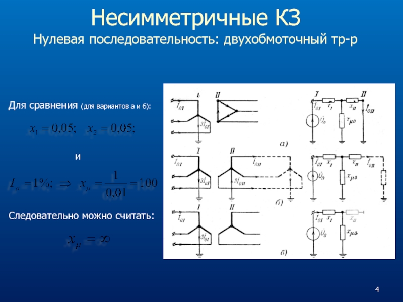 При расчете несимметричных коротких замыканий составляют схемы