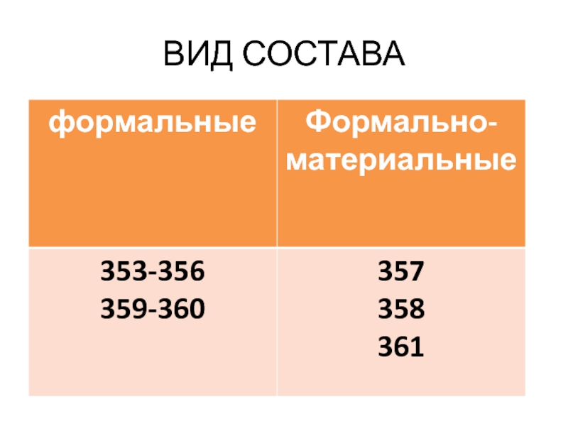 Реферат: Преступления против мира и безопасности человечества