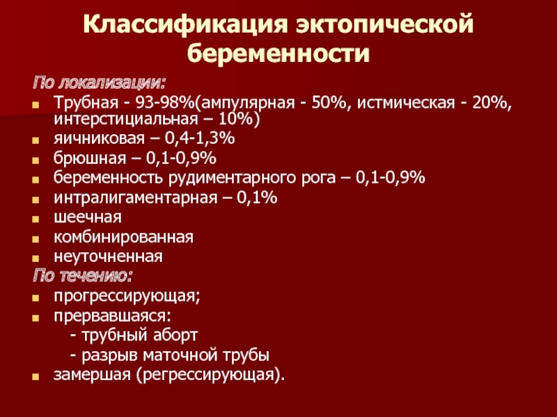 Эктопическая беременность. Локализация эктопической беременности. Виды эктопической беременности. Прогрессирующая эктопическая беременность. Факторы развития эктопической беременности.