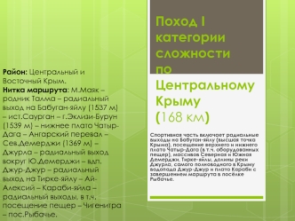 Поход I категории сложности по Центральному Крыму (168 км)