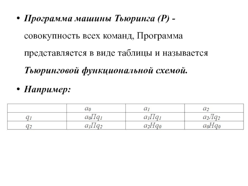 Что называют функциональной схемой машины тьюринга