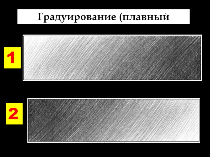 Что значит плавно. Постепенный переход. Мем постепенный переход.