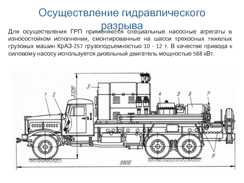 Устройство грп