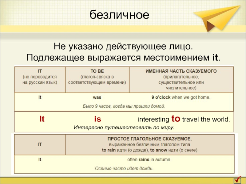 Безличные предложения в английском языке презентация