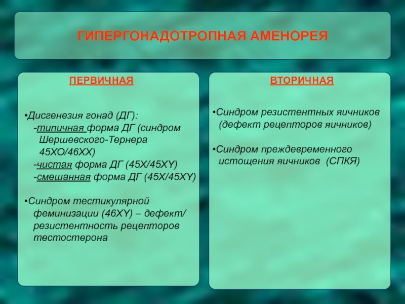 Синдром резистентных яичников презентация