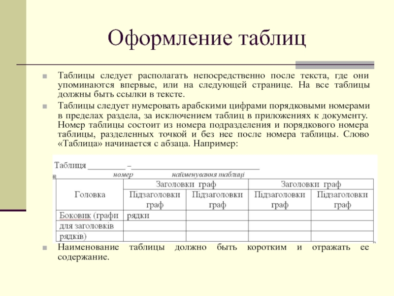 Нумерация таблиц и рисунков