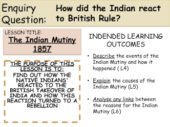 The Indian Mutiny 1857