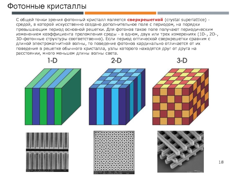Фотонные кристаллы картинки