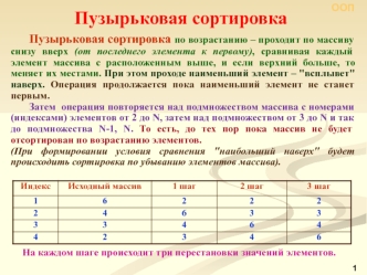 Пузырьковая сортировка