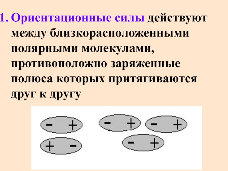 Противоположные заряды. Ориентационные силы. Ориентационное взаимодействие между молекулами.