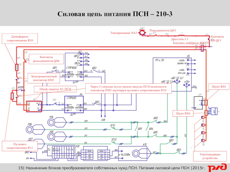 При блочной схеме электростанции питание собственных нужд осуществляется