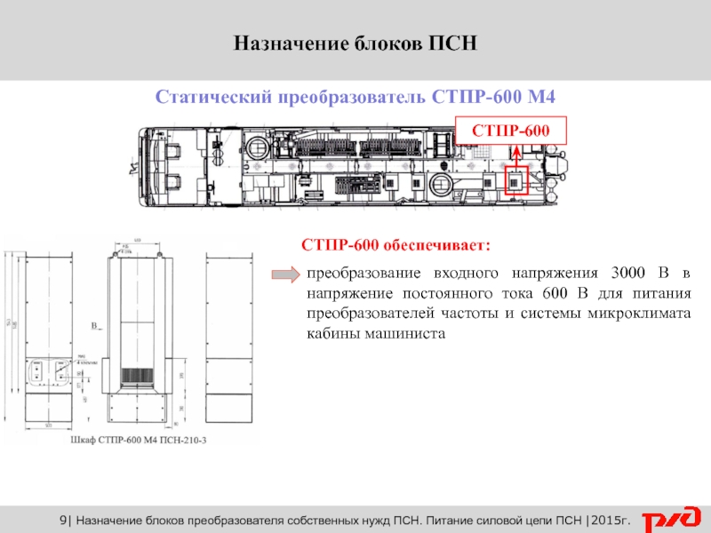 Назначение блоков. Преобразователь собственных нужд ПСН 2эс6. Преобразователь собственных нужд ПСН 110. Преобразователь собственных нужд псн110 у1 для электропоезда эп2д. Преобразователь собственных нужд ПСН 235 у2.