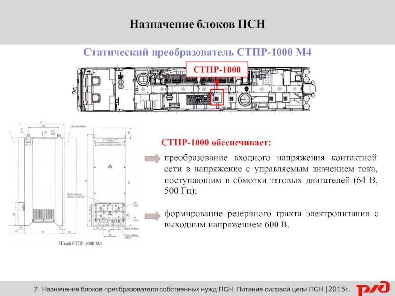 Назначение блока