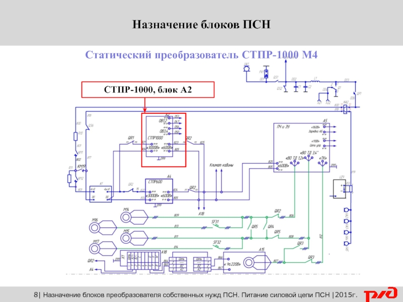 Назначение схем собственных нужд