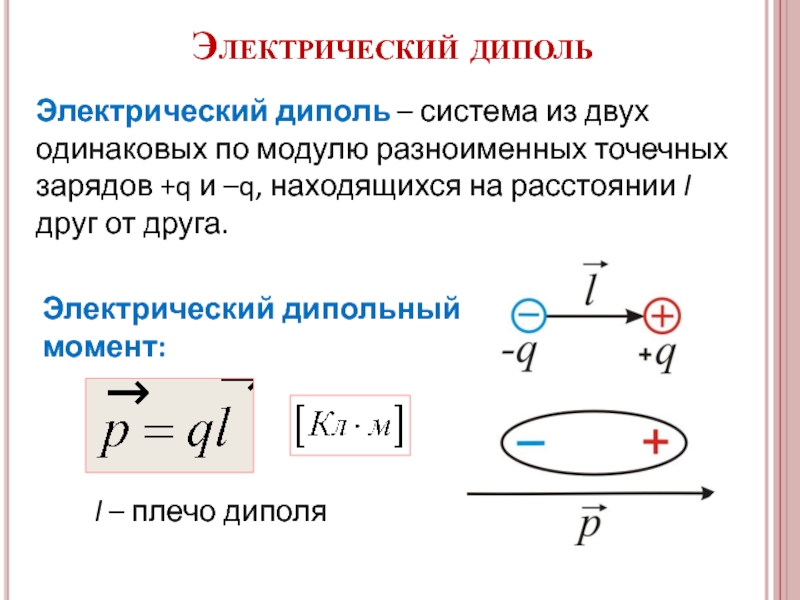 Как называется электрический