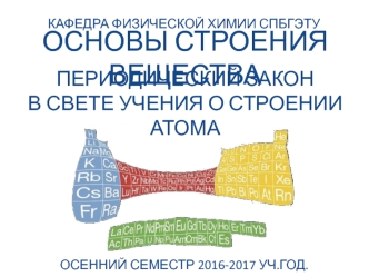 Периодический закон в свете учения о строении атома. Лекция 1