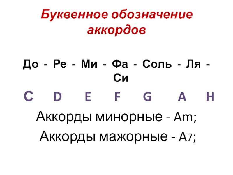 Буквенное обозначение нот