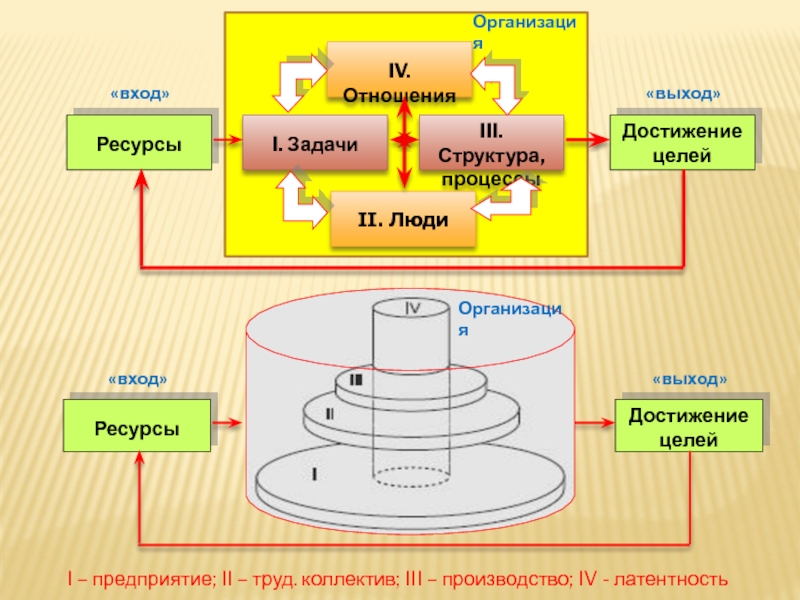 Компания 2 6