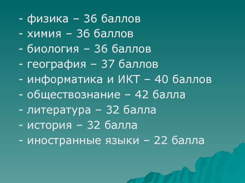 36 баллов. ИКТ баллы. Физика 37 баллов. 36 Баллов химия. Химия баллы.