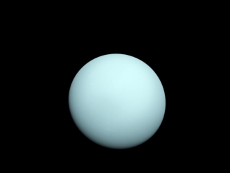 Физические характеристики Урана