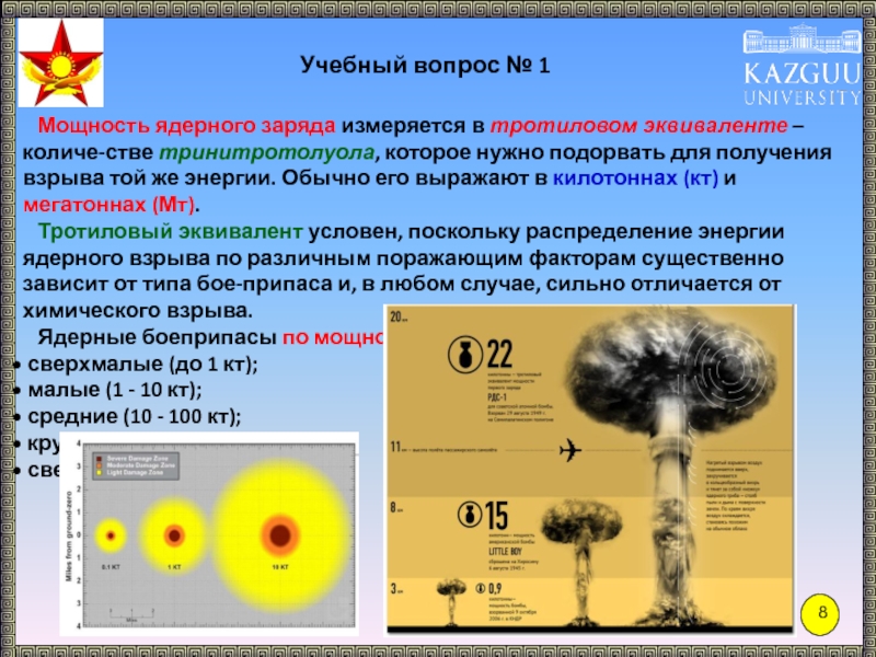 Высота ядерного взрыва. Мощность ядерного боеприпаса измеряется. Мощность ядерных боеприпасов измеряется в. Мощность в тротиловом эквиваленте. Тротиловый эквивалент ядерного взрыва.