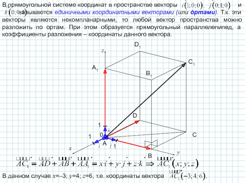 Презентация метод координат в пространстве