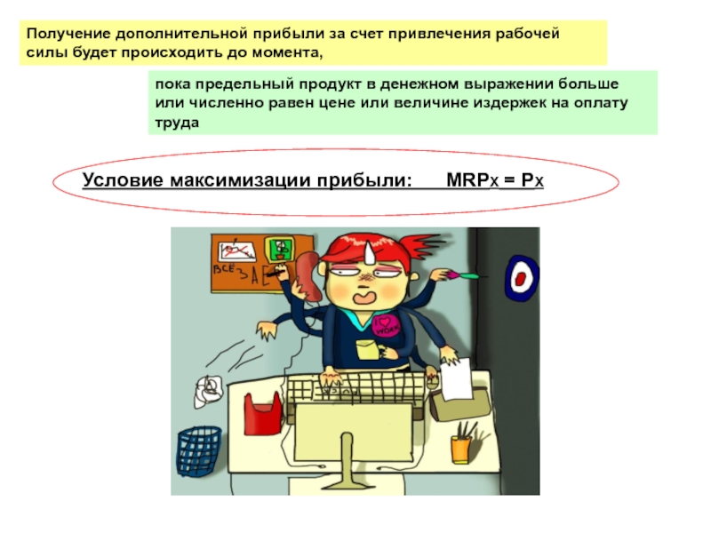 Получить доп. Привлечение дополнительной рабочей силы. Как привлечь рабочую силу. Получить дополнительную прибыль за счет бренда.