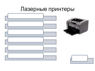 Лазерные принтеры