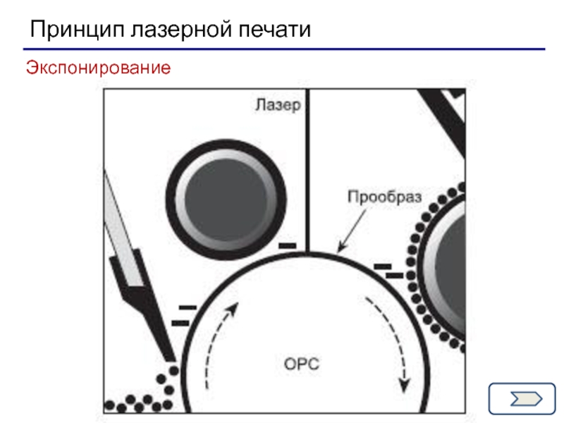 Повторы изображения на лазерном принтере