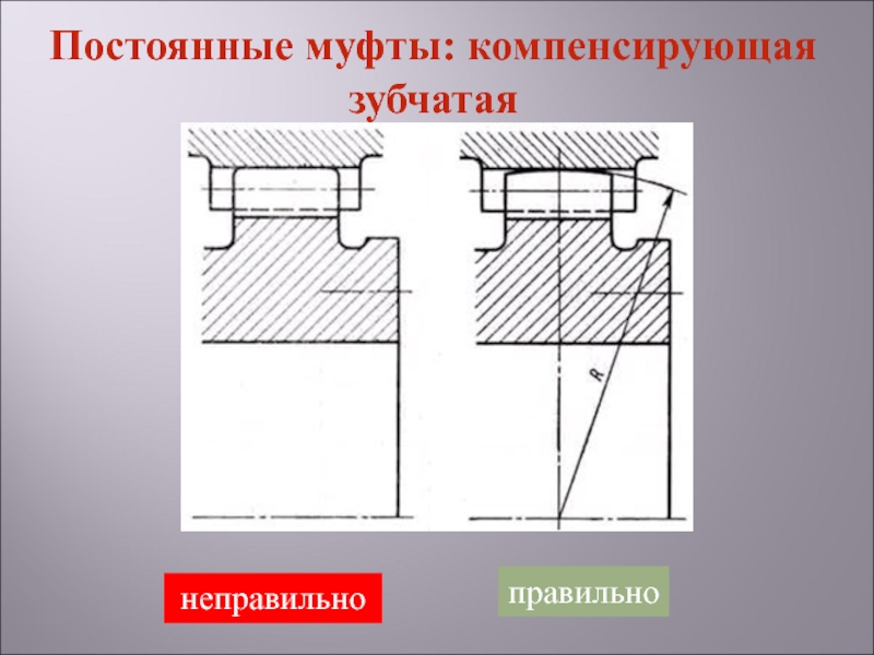 Неизменной как правильно. Постоянные муфты. Муфты презентация техническая механика. Муфты Назначение и классификация. Презентация муфты их Назначение и классификация.