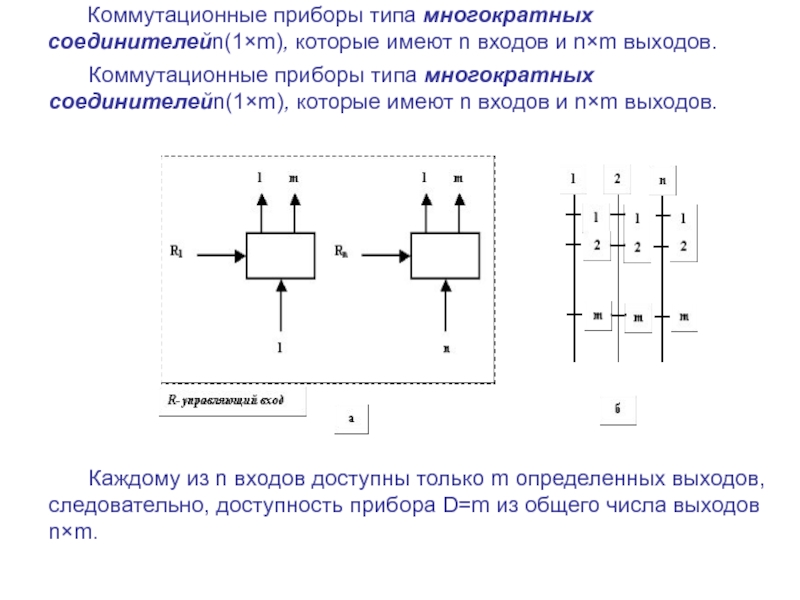 Коммутационная перемычка на схеме